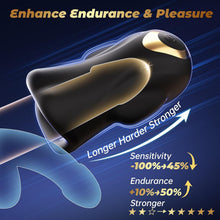Load image into Gallery viewer, 6-In-1 AI Interactive  Male Masturbator Penis Trainer