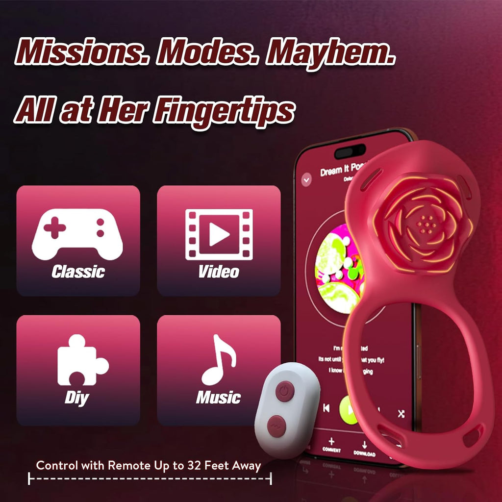 Couples Rose App Remote Control Wearable Vibrator