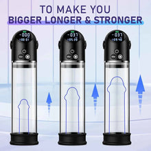 Load image into Gallery viewer, Grow Up 9512 Electric Penis Pump