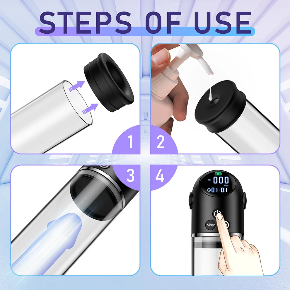 Grow Up 9512 Electric Penis Pump