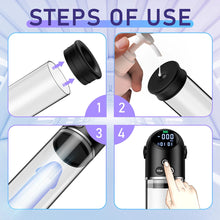 Load image into Gallery viewer, Grow Up 9512 Electric Penis Pump